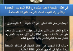 42 شركة و2 كتيبة تعمل في حفر القناة حتي الأن و8 مليون متر مكعب نتيجة الحفر حتي الأن