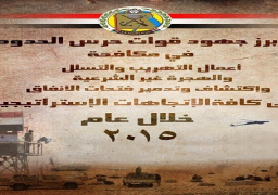 المتحدث العسكرى : حرس الحدود ضبط 215 ألف قطعة ذخيرة وقنابل و56 مليون قرص ترامادول خلال عام