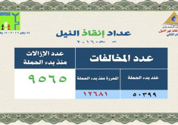 الري: إزالة 9565 حالة تعد منذ انطلاق الحملة القومية لإنقاذ النيل