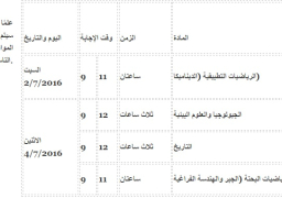 جدول إمتحانات الثانويه العامة للمواد المؤجله والملغاه