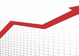 8.4 % ارتفاعا فى الرقم القياسى للصناعات التحويلية في أكتوبر