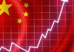 الصين تتوقع نمو اقتصادها بنحو 7 % في 2016