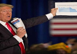 “ميزانية ترامب”.. 54 مليار دولار إضافية للبنتاغون