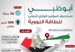 وزير الكهرباء يشارك اليوم فى المؤتمر الوزارى الدولي للطاقة النووية فى ابو ظبي