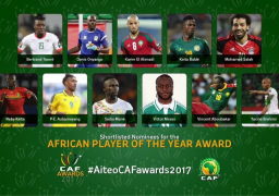 محمد صلاح يتصدر استفتاء الكاف لأفضل لاعب فى افريقيا