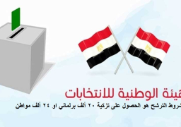 الهيئة الوطنية للانتخابات تواصل تلقي طلبات الترشح للانتخابات الرئاسية ..وزارة الصحة تبدأ فى استقبال المرشحين لتحرير طلبات الرغبة فى الكشف الطبى
