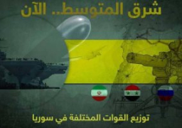 إنفوجراف.. تعرف على مواقع انتشار القوات الأجنبية فى سوريا