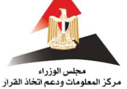 معلومات الوزراء ينفى تقليص رقعة الأراضي المزروعة بالقمح