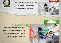 إنفوجراف.. الحكومة تنفى طرح بنزين87 بمحطات الوقود بالنصف الأول من 2019