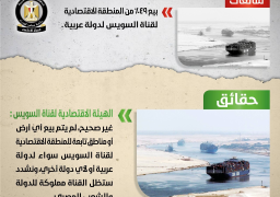 الوزراء ينفى بيع 49% من المنطقة الاقتصادية لقناة السويس