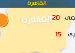 الأرصاد: اليوم سقوط أمطار على السواحل الشمالية والقاهرة.. والعظمى بالعاصمة 20