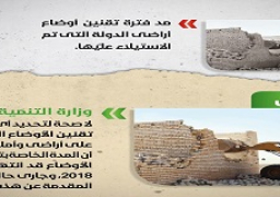 التنمية المحلية تنفي مد فترة تقنين أراضي الدولة المستولى عليها