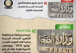 الحكومة تنفي تأجيل تطبيق منظومة التأمين الصحي الجديدة