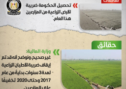 الحكومة تنفي تحصيل ضريبة الأرض الزراعية من المزارعين هذا العام