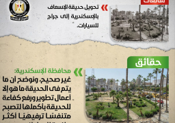 الحكومة تنفي تحويل حديقة الإسعاف بالإسكندرية إلى جراج للسيارات