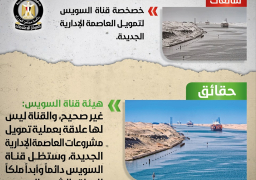 الحكومة تنفي خصخصة قناة السويس لتمويل العاصمة الإدارية الجديدة