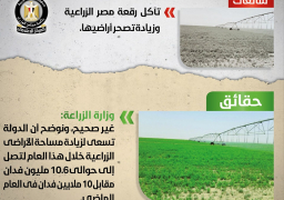 الحكومة تنفي ما تردد حول تآكل رقعة مصر الزراعية