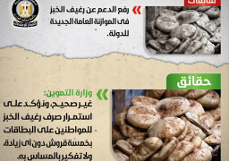 الحكومة: لا مساس برغيف الخبز واستمرار صرفه على البطافات بـ 5 قروش