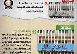 “التضامن” تنفي استبعاد بعض أصحاب المعاشات في قانون التأمينات الجديد