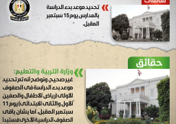 التعليم تنفي تحديد موعد بدء الدراسة بالمدارس يوم 15 سبتمبر المقبل