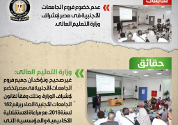 عدم خضوع فروع الجامعات الأجنبية في مصر لإشراف وزارة التعليم العالي