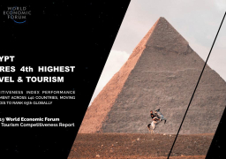 مصر تحقق رابع أعلى نمو في الأداء عالميا وتتقدم ٩ مراكز في مؤشر تنافسية السفر والسياحة وفقا لتقرير منتدى الاقتصاد العالمي