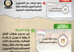 الحكومة تنفى جمع تبرعات من المصريين بالخارج لتمويل مؤتمرات الهجرة