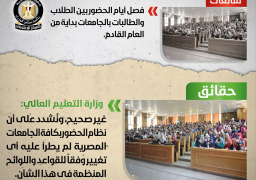 الحكومة تنفي فصل أيام الحضور بين الطلاب والطالبات بالجامعات
