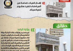 الحكومة: لا صحة لإهدار المياه في تنفيذ مشروع تنمية سيناء