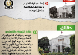 “الحكومة” تنفى الغاء مجانية التعليم الأساسى