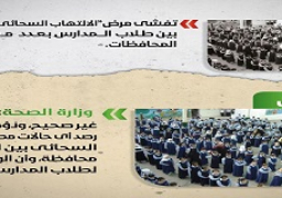الحكومة تنفي تفشي مرض “الالتهاب السحائي” بين طلاب المدارس
