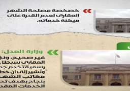 مجلس الوزراء ينفي اعتزام خصخصة “الشهر العقاري”