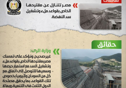 الحكومة تنفى تنازل مصر عن مقترحها بقواعد تشغيل سد النهضة