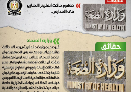 “الوزراء” ينفي ظهور حالات أنفلونزا الخنازير بين طلاب المدارس