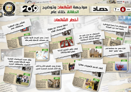 بالإنفوجراف… حصاد مواجهة الشائعات وتوضيح الحقائق خلال عام 2019