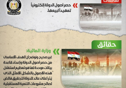 “الوزراء” ينفي قيام الحكومة بحصر أصول الدولة إلكترونيا تمهيدا لبيعها