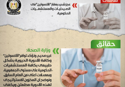 الصحة تنفى وجود عجز بعقار “الأنسولين”