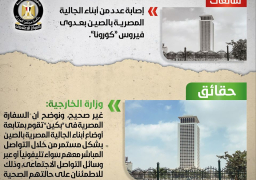 الحكومة تنفي إصابة عدد من المصريين بالصين بعدوى “كورونا”