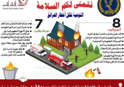 الداخلية تشرح أسباب وطرق الوقاية من الحرائق…فى انفوجراف