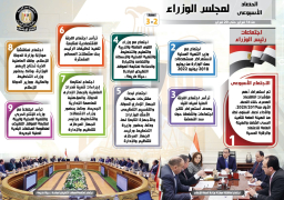 بالإنفو جراف… الحصاد الأسبوعي لمجلس الوزراء من 14 حتى 20 فبراير 2020