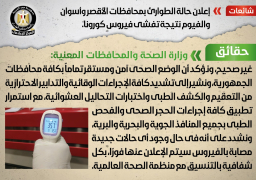 الحكومة تفند شائعة إعلان الطوارئ بالأقصر وأسوان والفيوم نتيجة تفشى كورونا