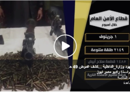 شاهد جهود وزارة_الداخلية …كشف غموض 49 حادث واستهداف البؤر الإجرامية الأشد خطورة.