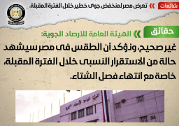 مجلس الوزراء ينفى تعرض مصر لمنخفض جوي خطير