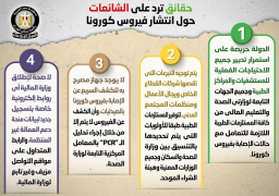 الحكومة تنفى 8 شائعات تتعلق بفيروس “كورونا”