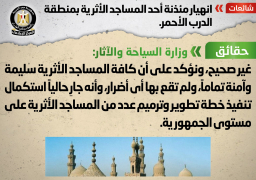 الاثار تنفي انهيار مئذنة مسجد أثري بالدرب الأحمر