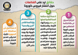 الحكومة تنفى 8 شائعات حول فيروس كورونا