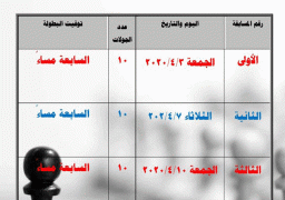 انطلاق اول بطولة مصرية “أون لاين” للشطرنج .. الليلة