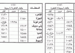 بالصور.. السكة الحديد تشغل ٤ قطارات إضافية للحد من الزحام