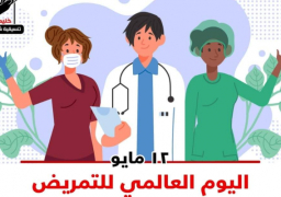 “تنسيقية شباب الأحزاب” تبعث برسالة شكر لممرضات مصر فى اليوم العالمى للتمريض