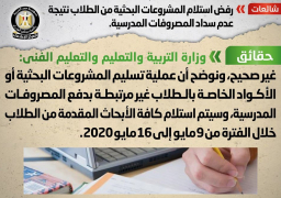 التعليم تنفى رفض استلام الأبحاث لعدم سداد المصروفات المدرسية